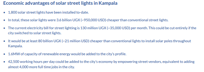 Iluminación solar para ciudades en Uganda - beneficios en Kampala