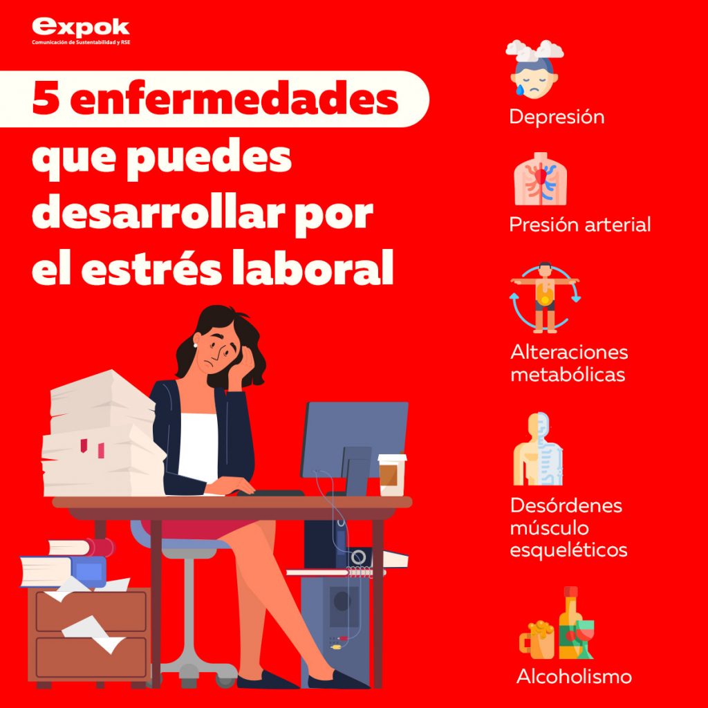 5 Enfermedades Que Puedes Desarrollar Por El Estrés Laboral