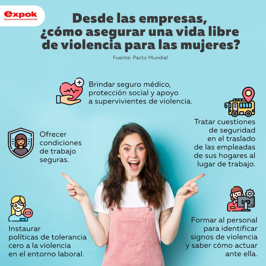 Desde Las Empresas ¿cómo Asegurar Una Vida Libre De Violencia Para Las